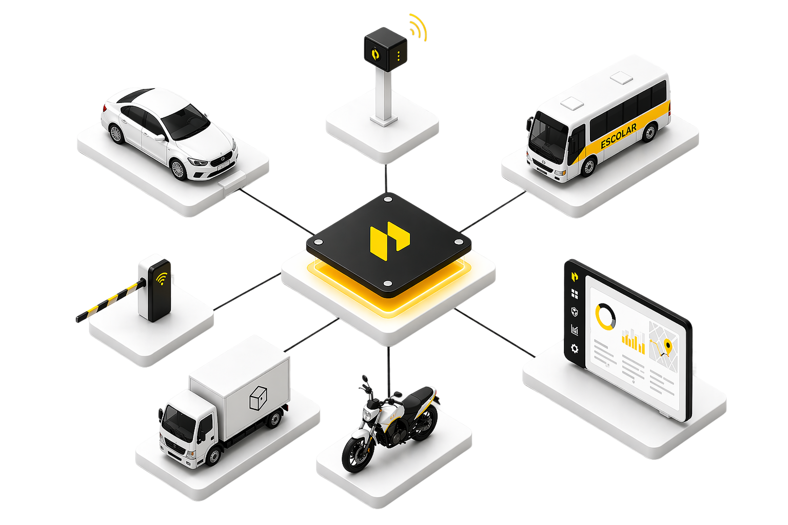 Diagrama isométrico de veículos e dispositivos conectados pela plataforma Replac